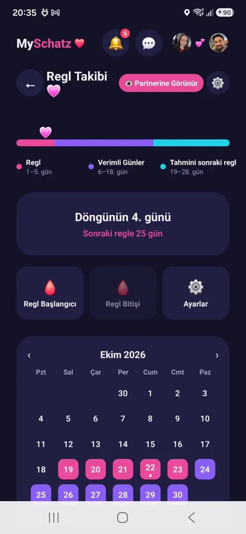 Cycle Tracking — 5